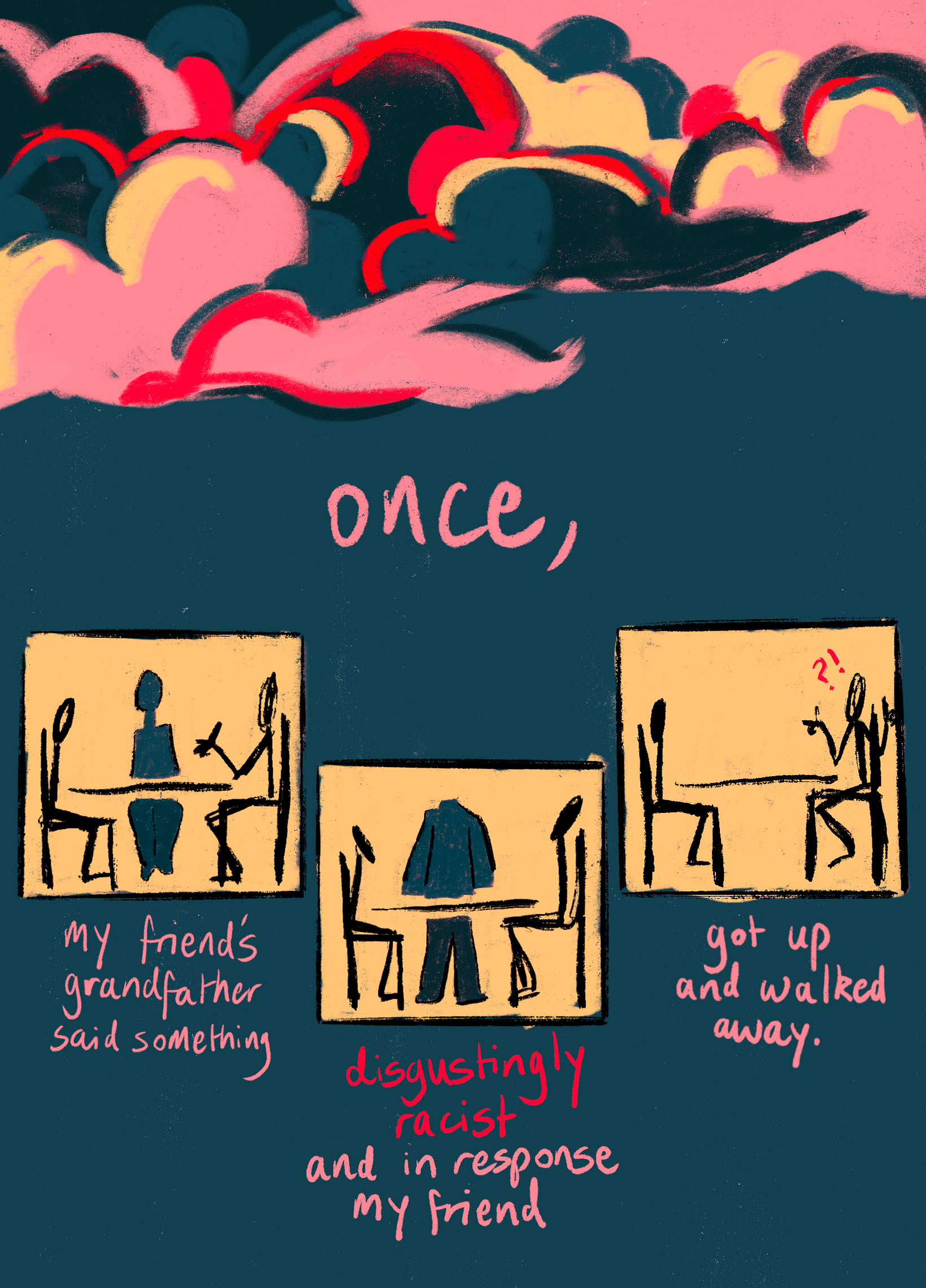 Brightly coloured blue, pink, red and yellow clouds span the top of the page. Three panels show two stick figures talking at a table. A third blue figure sits with them, then gets up and leaves the conversation. The narration reads, “Once, my friend’s grandfather said something disgustingly racist and in response my friend got up and walked away.”